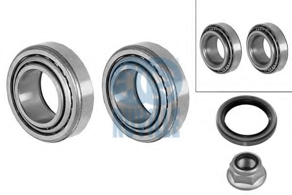 Set rulment roata