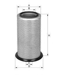 Filtru aer