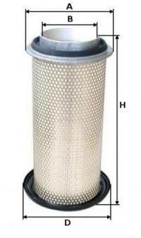 Filtru aer