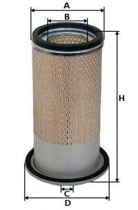 Filtru aer
