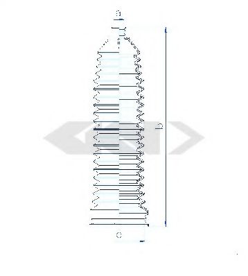 Burduf cauciuc, directie