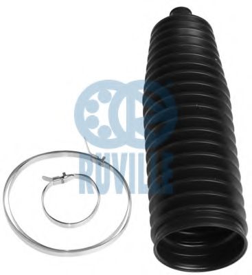 Ansamblu burduf, directie