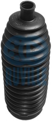Ansamblu burduf, directie