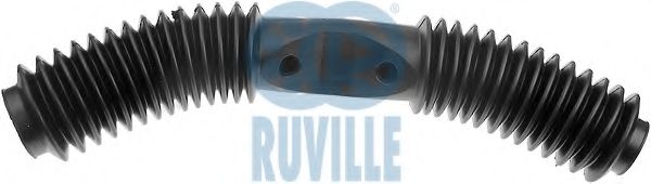 Ansamblu burduf, directie