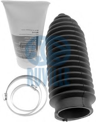 Ansamblu burduf, directie