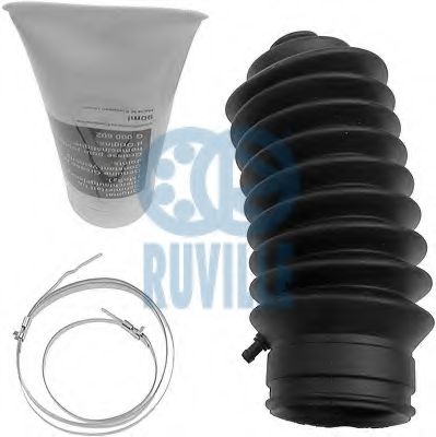 Ansamblu burduf, directie