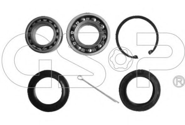 Set rulment roata