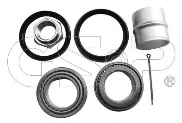 Set rulment roata