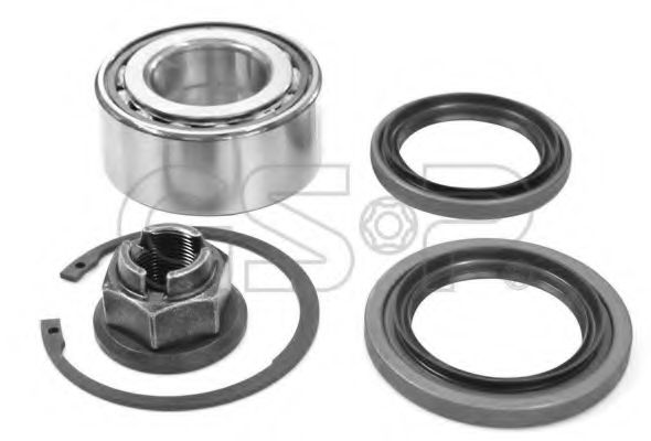 Set rulment roata