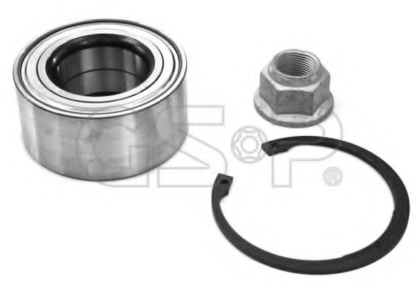 Set rulment roata