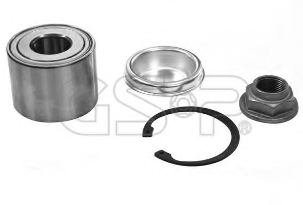 Set rulment roata