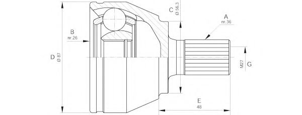 Set articulatie, planetara