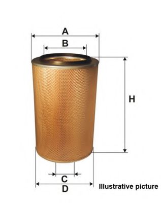Filtru aer