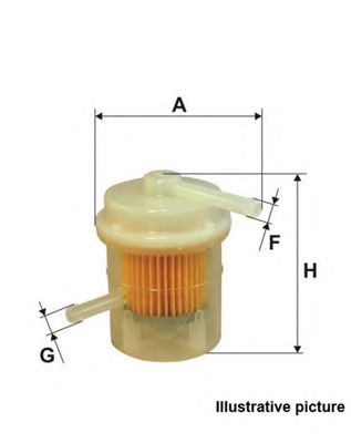 filtru combustibil