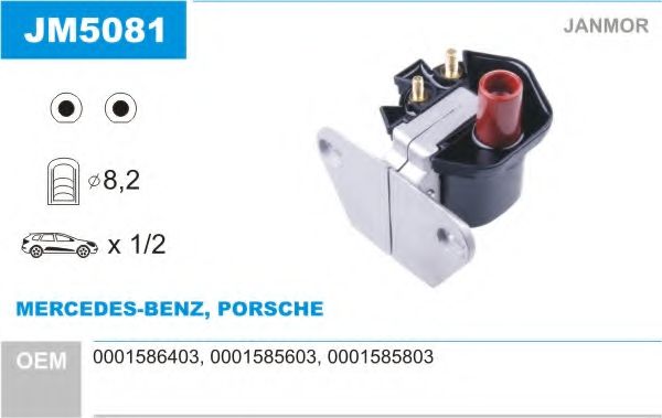 bobina de inductie