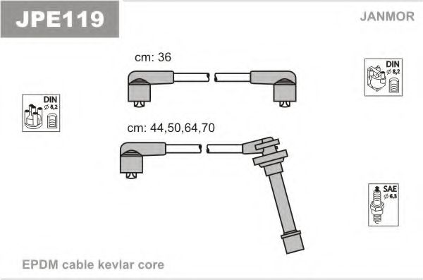 Set cablaj aprinder