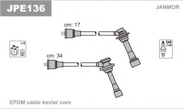 Set cablaj aprinder