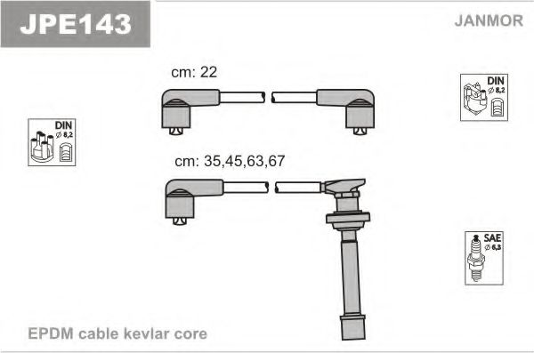 Set cablaj aprinder