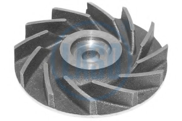 Rotor, pompa apa