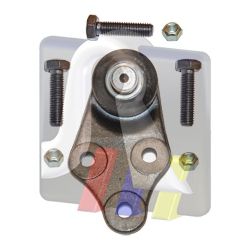 Articulatie sarcina/ghidare