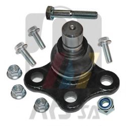 Articulatie sarcina/ghidare