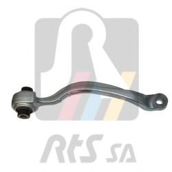 Brat, suspensie roata
