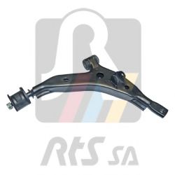 Brat, suspensie roata