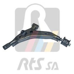 Brat, suspensie roata