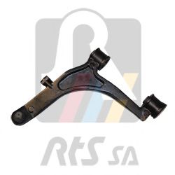 Brat, suspensie roata