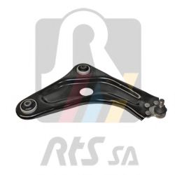 Brat, suspensie roata