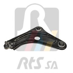 Brat, suspensie roata