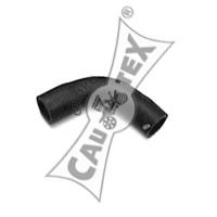 036045 Furtun ulei CAUTEX 