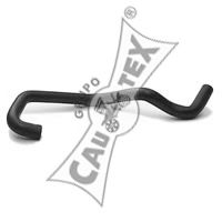 Conducta, schimbator caldura-incalzire