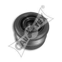 Fulie, alternator