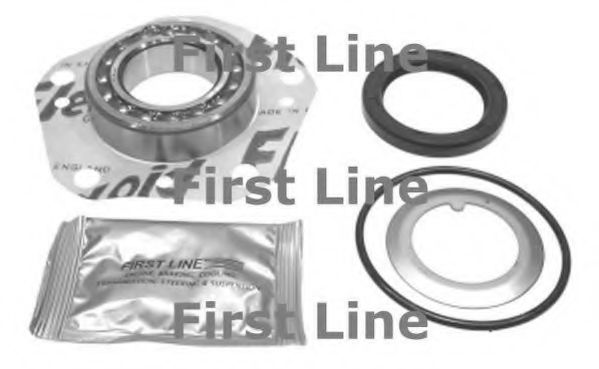 Set rulment roata