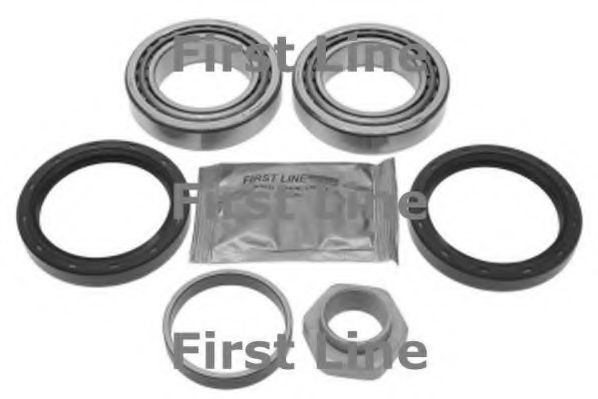 Set rulment roata