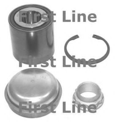 Set rulment roata