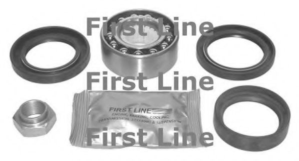 Set rulment roata