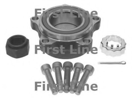 Set rulment roata
