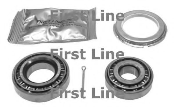 Set rulment roata