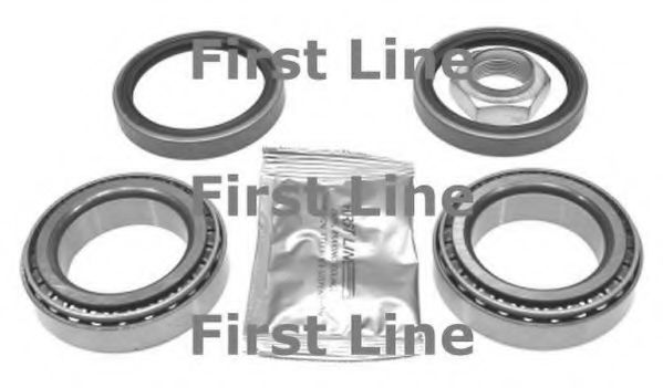 Set rulment roata