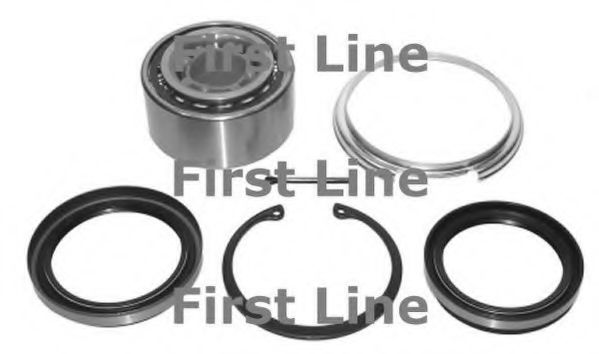 Set rulment roata
