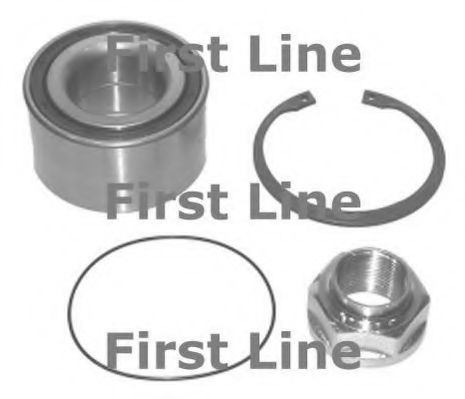 Set rulment roata