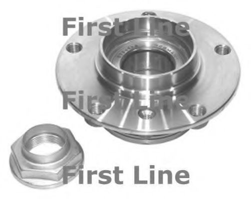 Set rulment roata