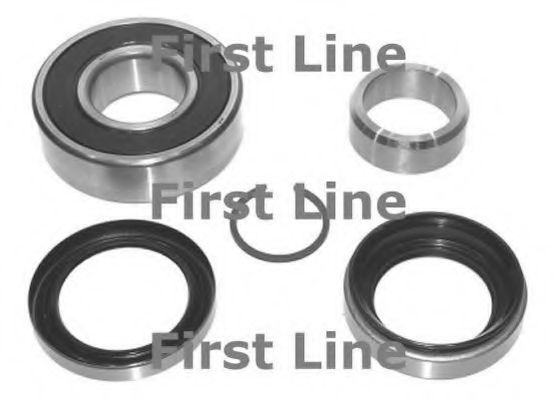 Set rulment roata