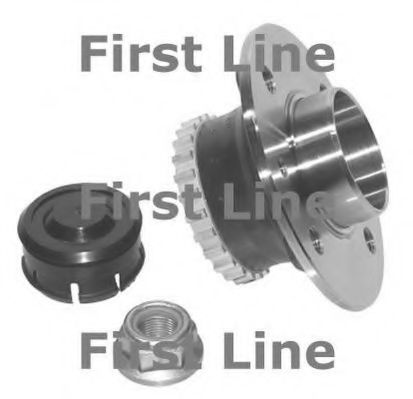 Set rulment roata