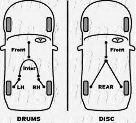 FKB2890 Cablu, frana de parcare FIRST LINE 
