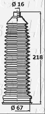 Burduf cauciuc, directie