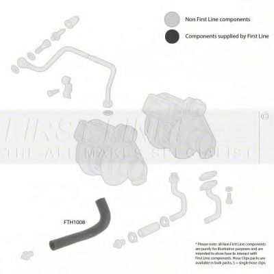 Furtun ear supraalimentare 2