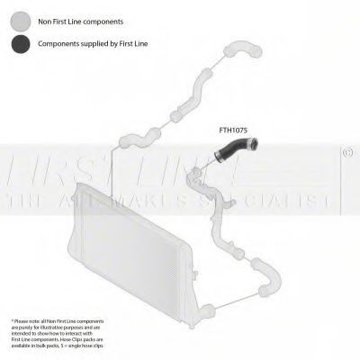 Furtun ear supraalimentare 2